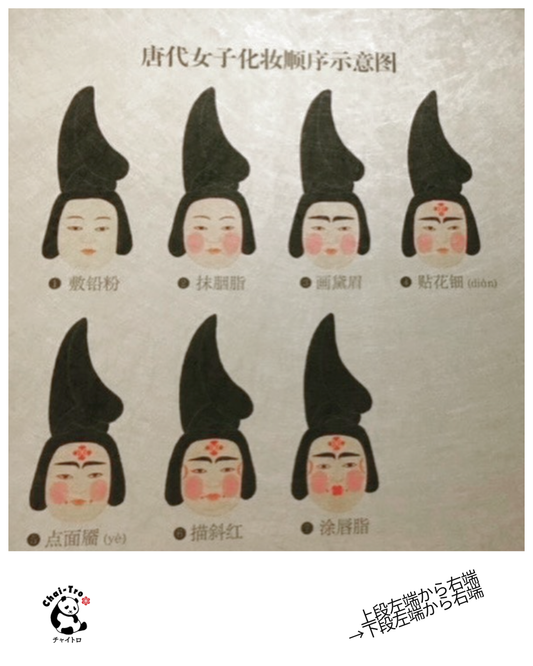 古今東西和洋を問わず